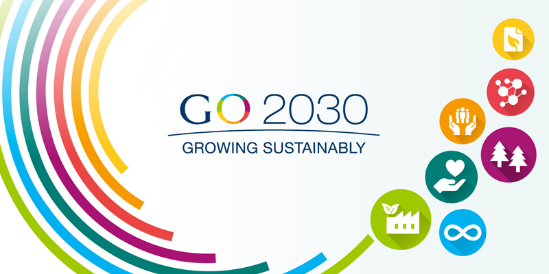 GO 2030 Growing Sustainably